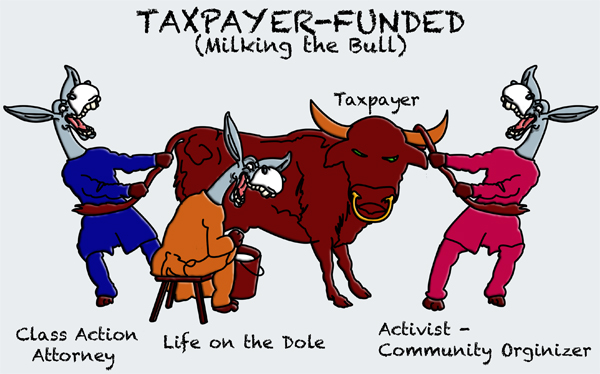 “FOLLOW THE MONEY” Milking the Taxpayer Bull