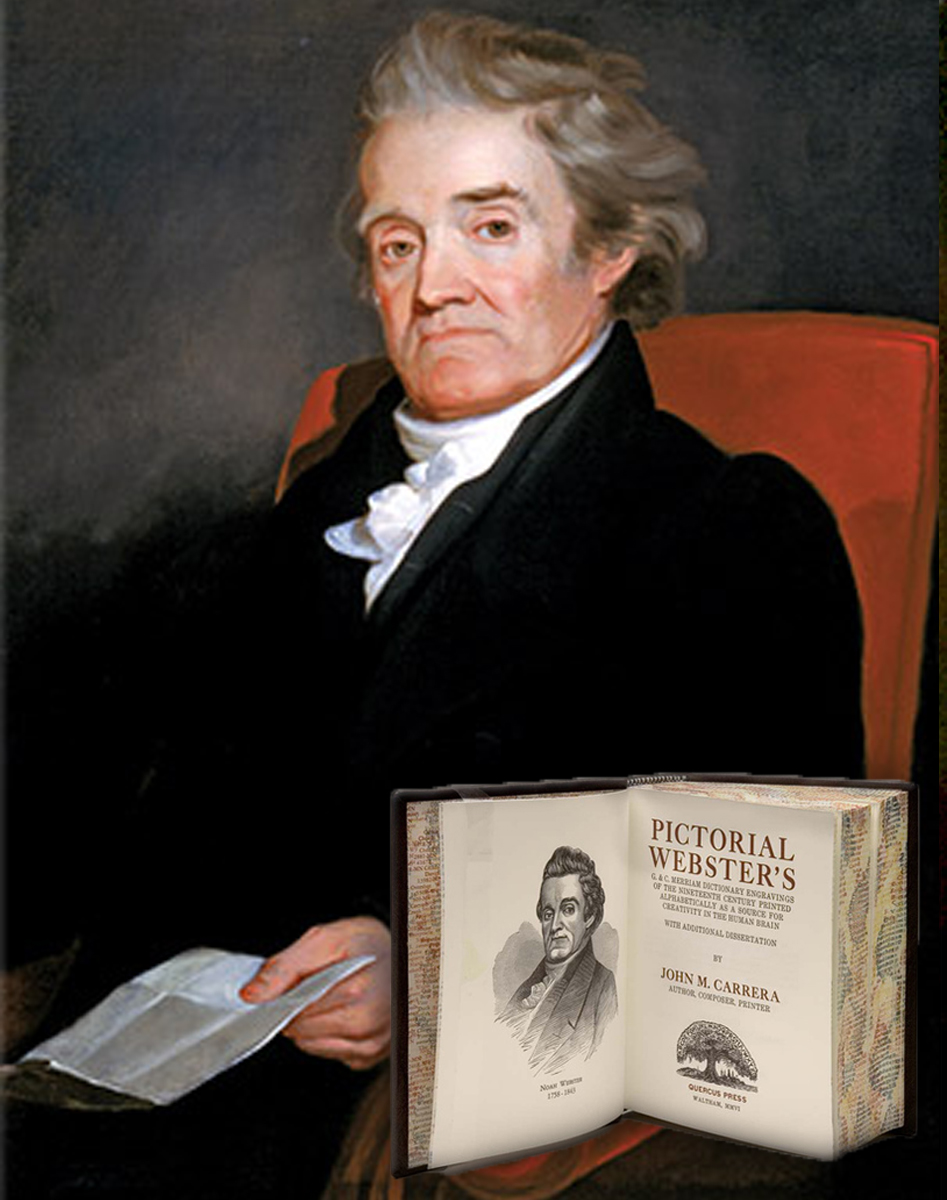 Noah Webster copyrights the first edition of his dictionary on April 14th, 1828